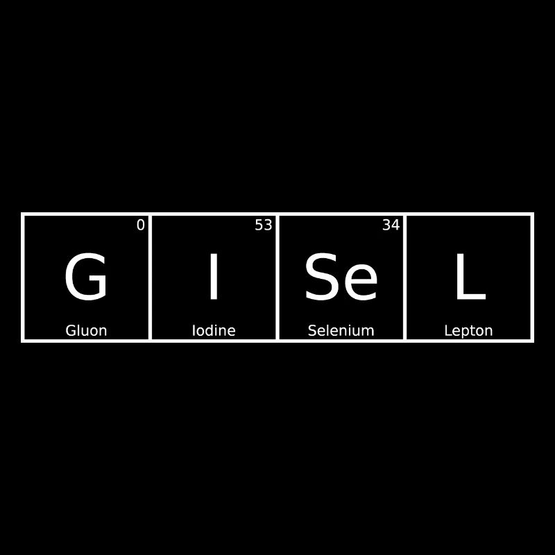 Gisel Nom Prénom Chimie Éléments du tableau périodique
