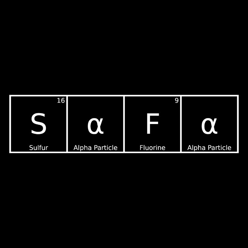 Safa Nom Prénom Chimie Éléments du tableau périodique