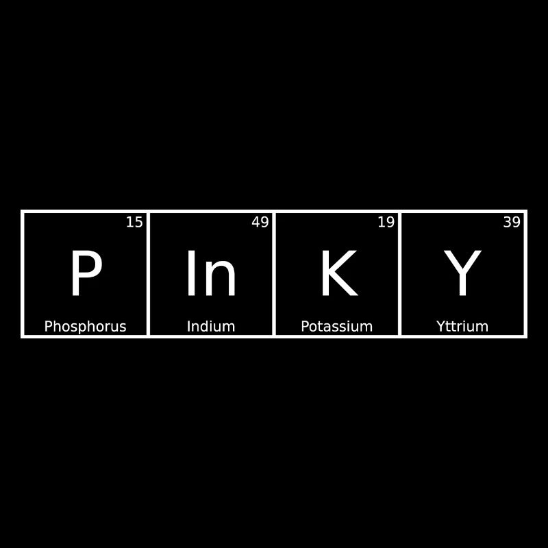 Pinky Name First Name Chemistry Periodic Table Elements