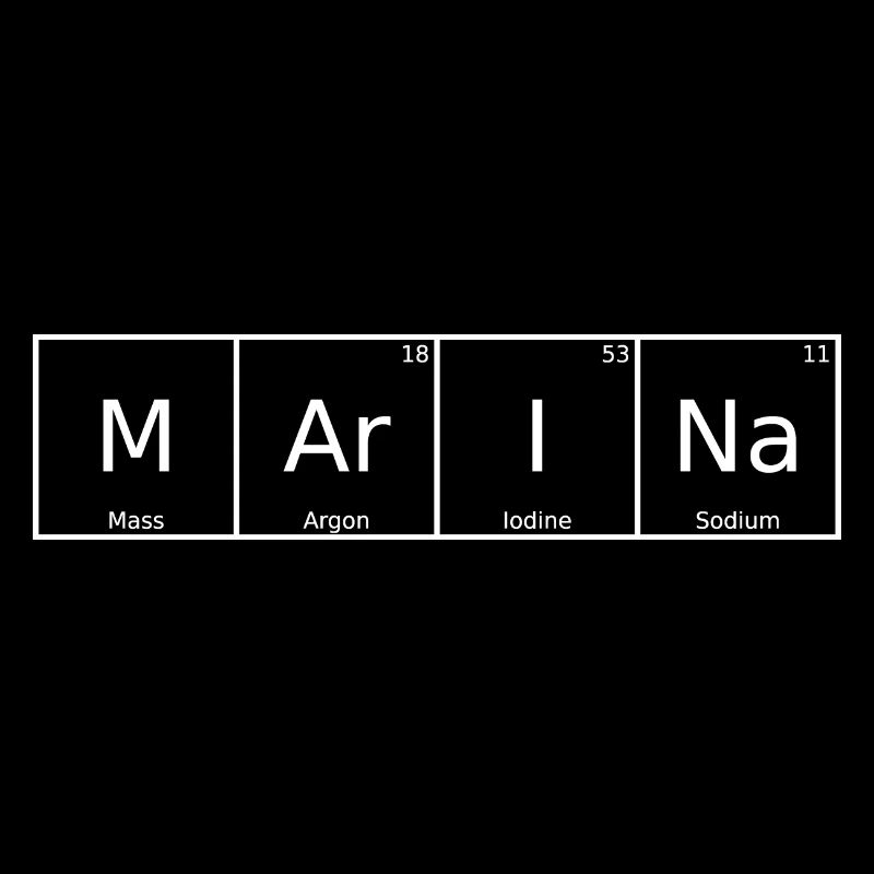 Marina Name First Name Chemistry Periodic Table Elements
