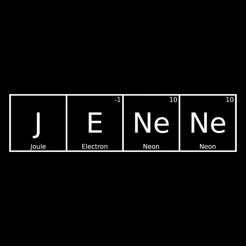 That name First name Chemistry Periodic table Elements
