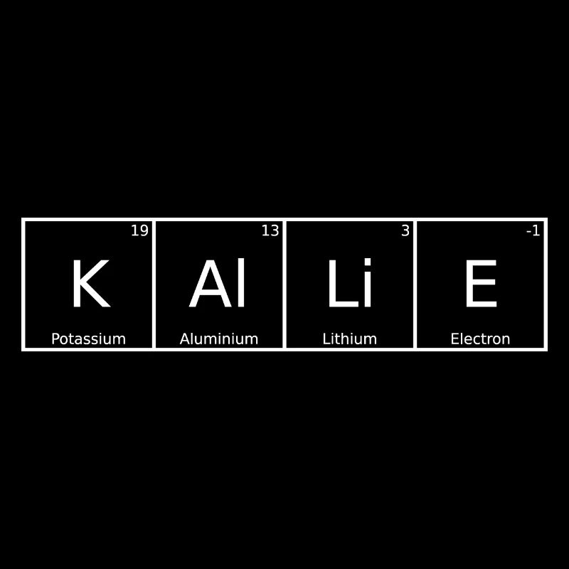 Kallie Name First Name Chemistry Periodic Table Elements