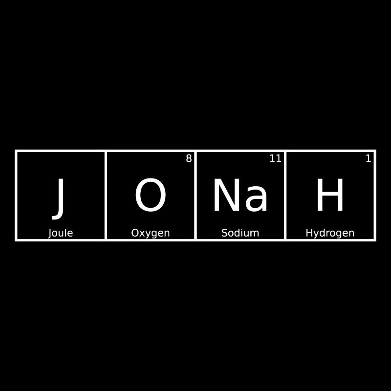 Jonah Name First Name Chemistry Periodic Table Elements