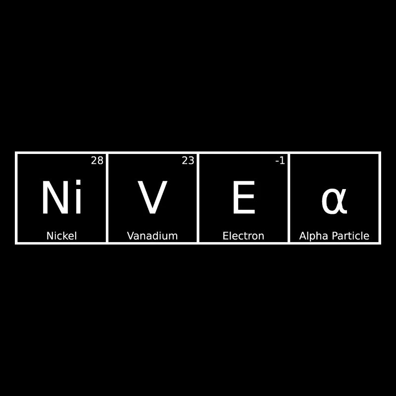 Nivea Nom Prénom Chimie Tableau périodique Éléments