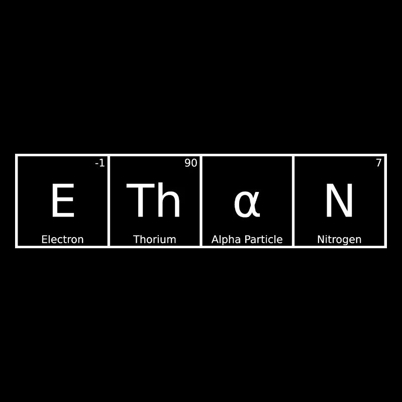 Ethane Name First Name Chemistry Periodic Table Elements