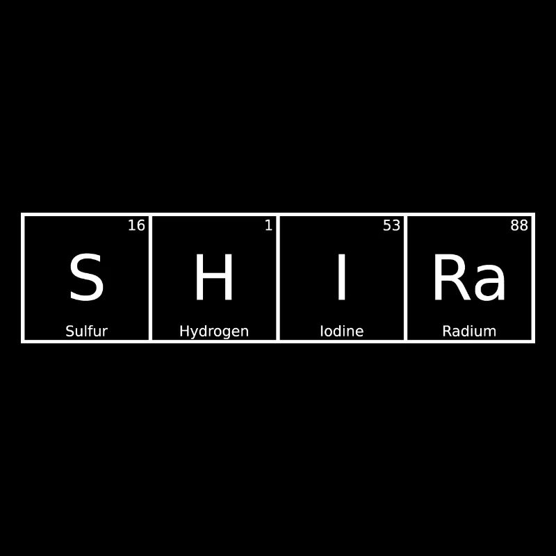 Shira Surname First Name Chemistry Periodic Table Elements