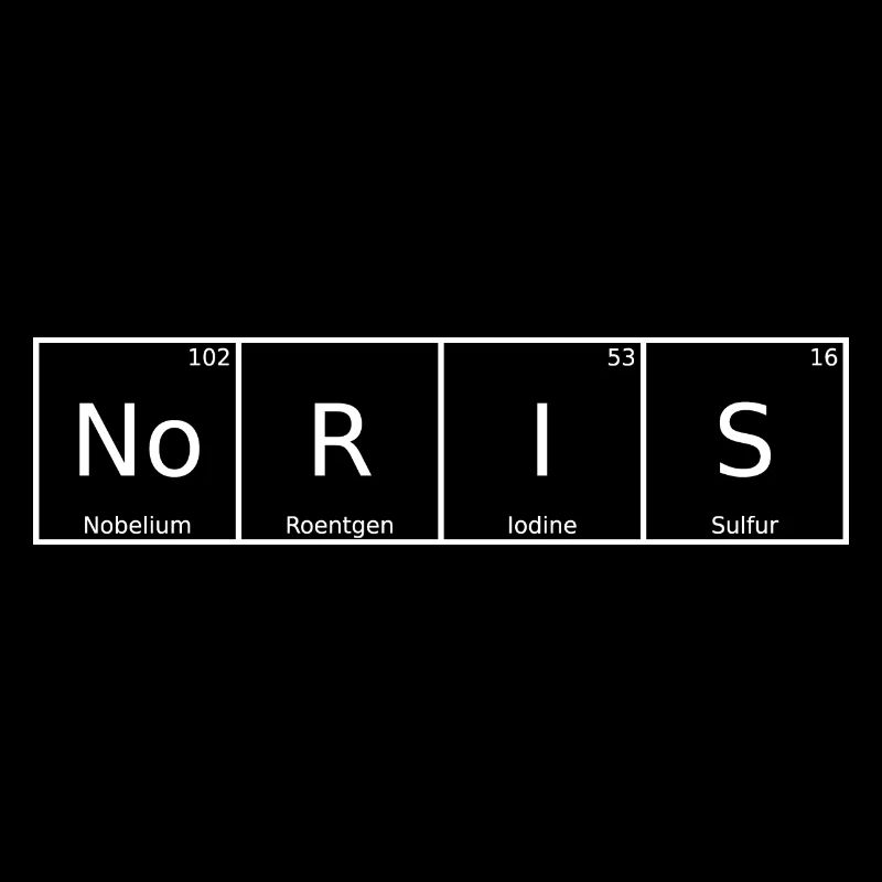 Noris Surname First name Chemistry Periodic Table Elements