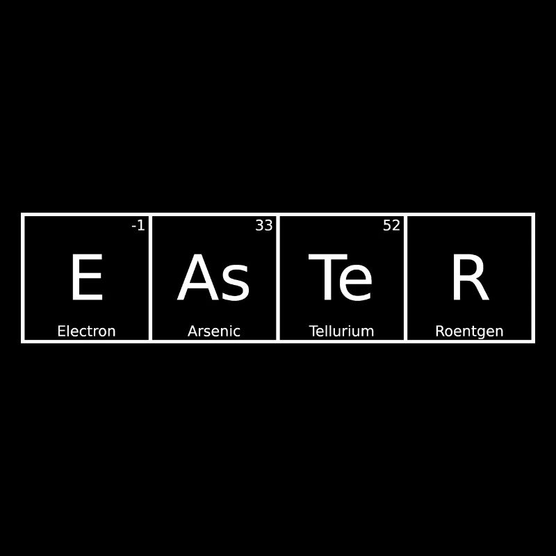 Easter Surname First name Chemistry Periodic Table Elements