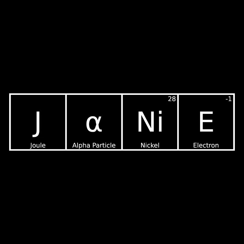 Janie Last Name First Name Chemistry Periodic Table Elements
