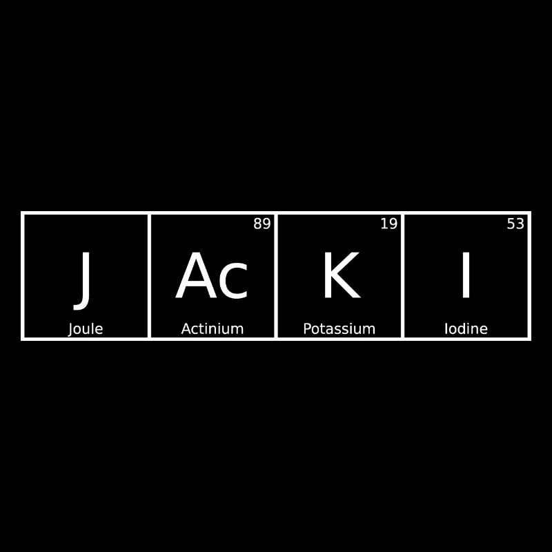Jacki Surname First Name Chemistry Periodic Table Elements