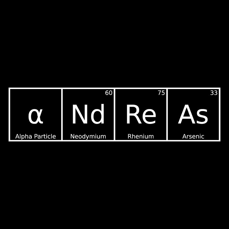 Andreas Name First Name Chemistry Periodic Table Element