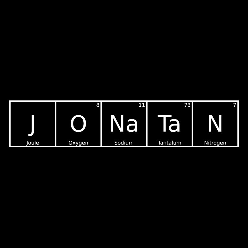 Jonatan Name First Name Chemistry Periodic Table Element