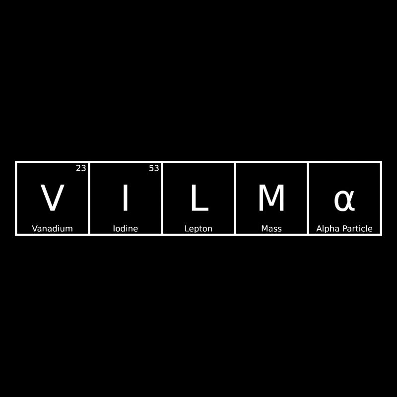 Vilma Name First Name Chemistry Periodic Table Elements