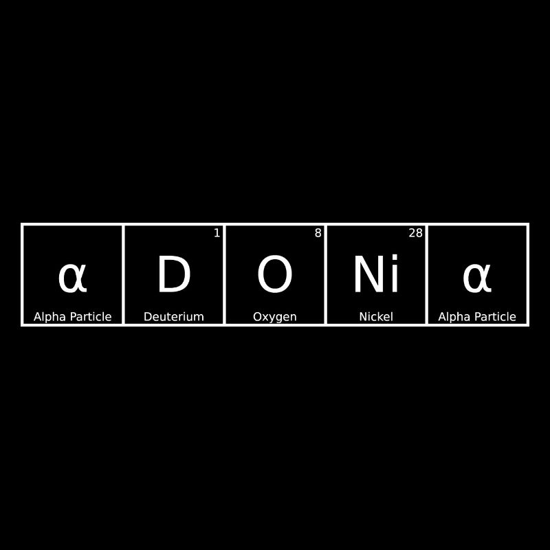 Adonia Name First Name Chemistry Periodic Table Elements