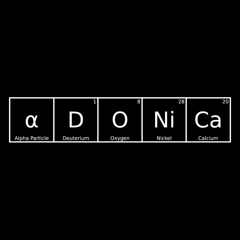 Adonica Name First Name Chemistry Periodic Table Element