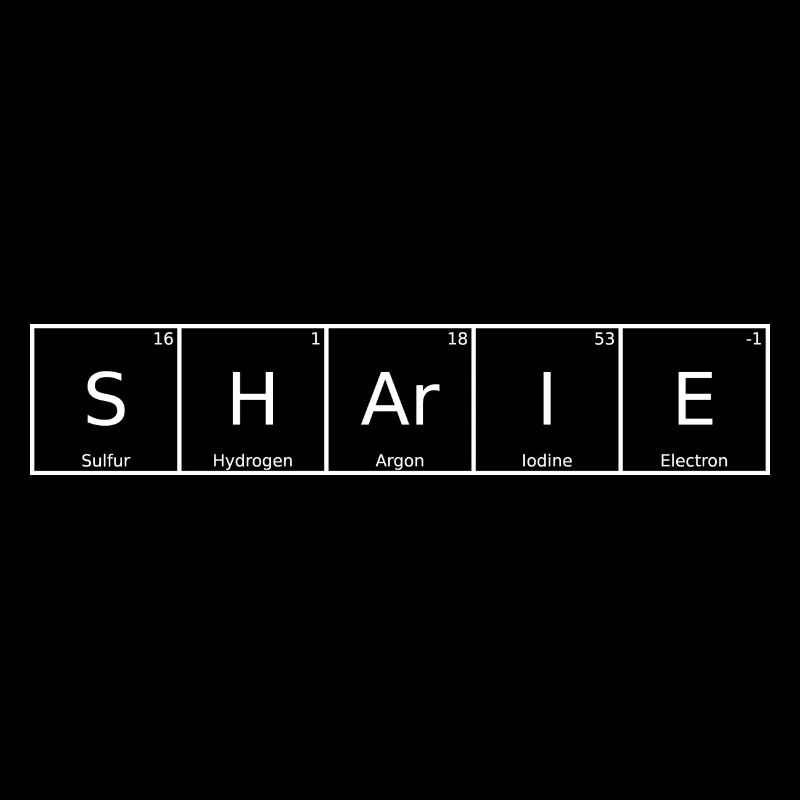 Sharie Name First Name Chemistry Periodic Table Elements