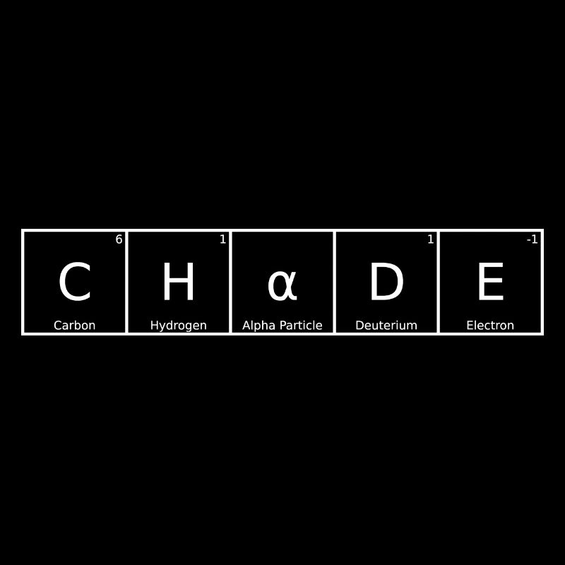 Tchade Nom Prénom Chimie Éléments du tableau périodique