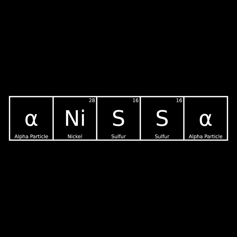 Anissa Name First Name Chemistry Periodic Table Elements