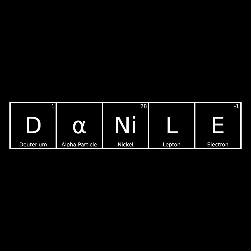 Danile Nom Prénom Chimie Éléments du tableau périodique