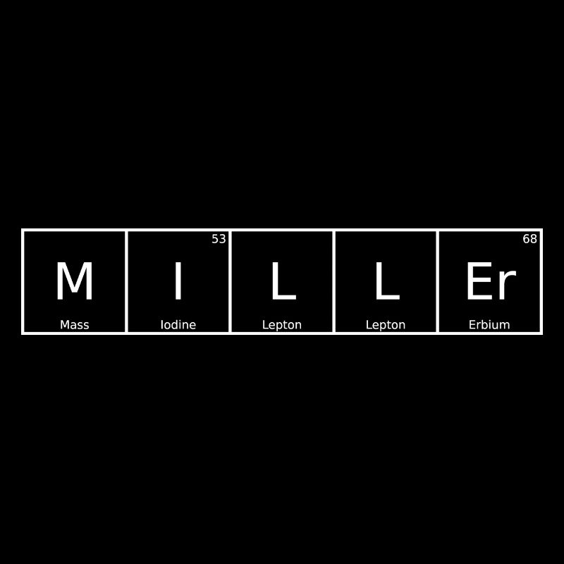 Miller Name First Name Chemistry Periodic Table Elements