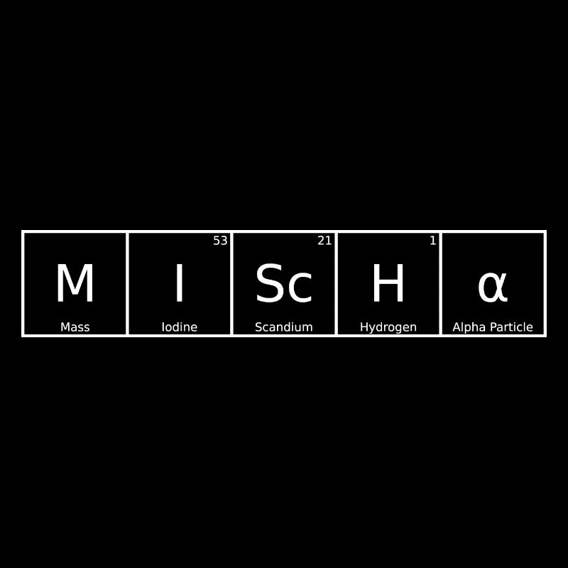 Mischa Name First Name Chemistry Periodic Table Elements