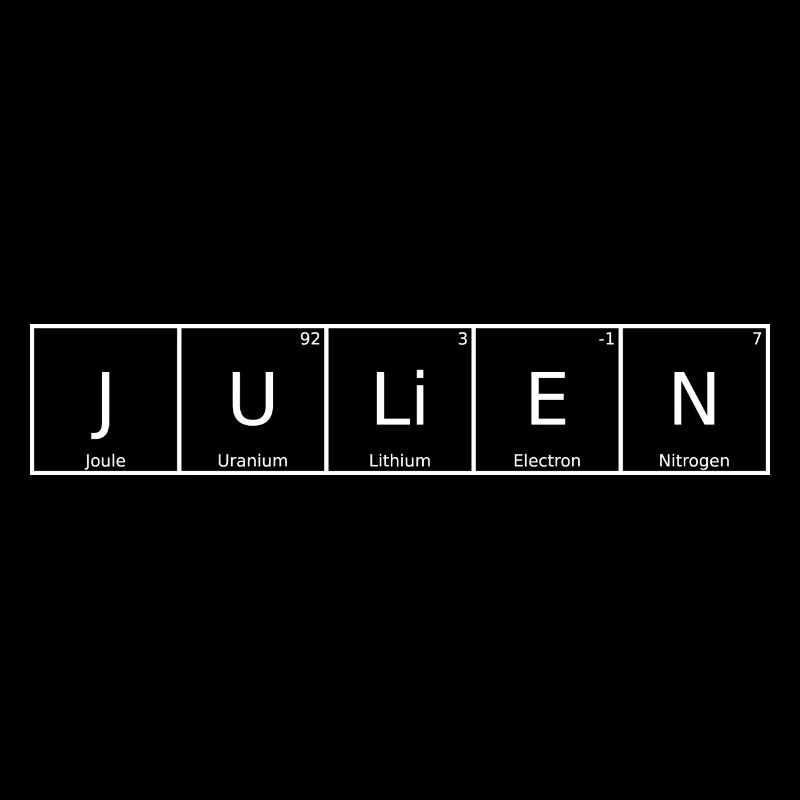 Julien Name First Name Chemistry Periodic Table Elements