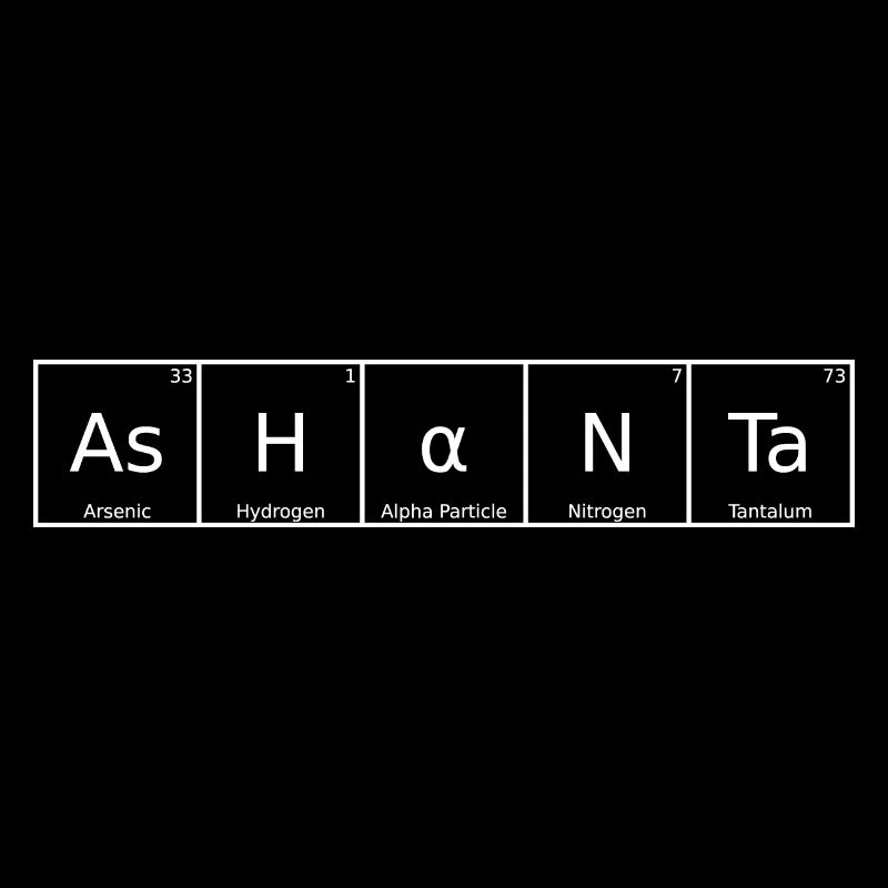Ashanta Nom Prénom Chimie Élément du tableau périodique