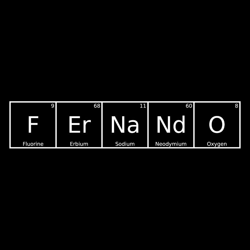 Fernando Name First Name Chemistry Periodic Table