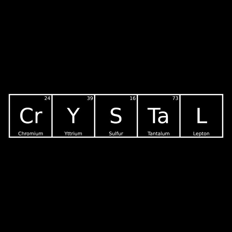 Crystal Name First Name Chemistry Periodic Table Element