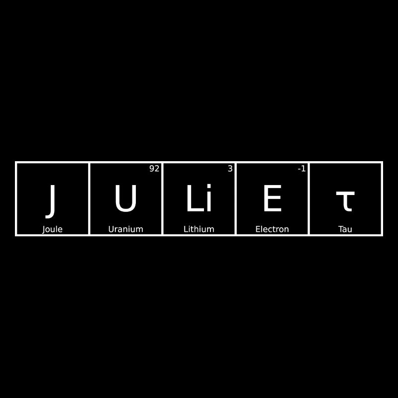 Juliet Surname First Name Chemistry Periodic Table Elements