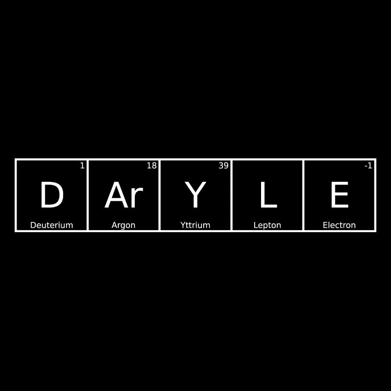 Daryle Nom Prénom Chimie Tableau Périodique Éléments