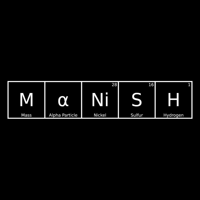Manish Name First Name Chemistry Periodic Table Elements