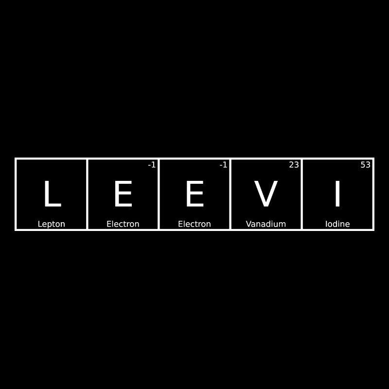 Leevi Name First Name Chemistry Periodic Table Elements