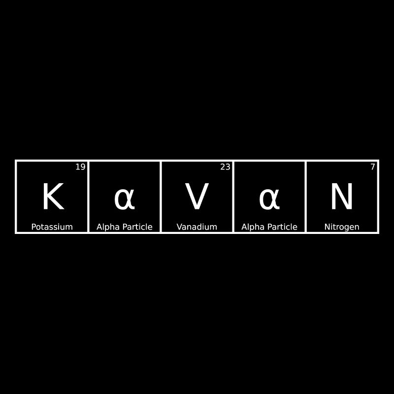 Kavan Nom Prénom Chimie Tableau périodique Éléments