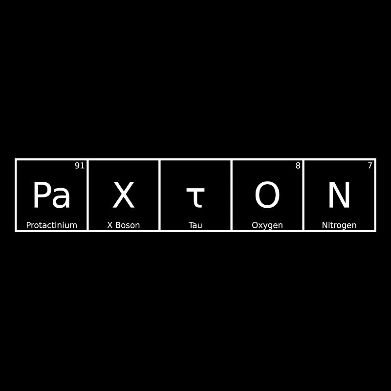 Paxton Name First Name Chemistry Periodic Table Elements