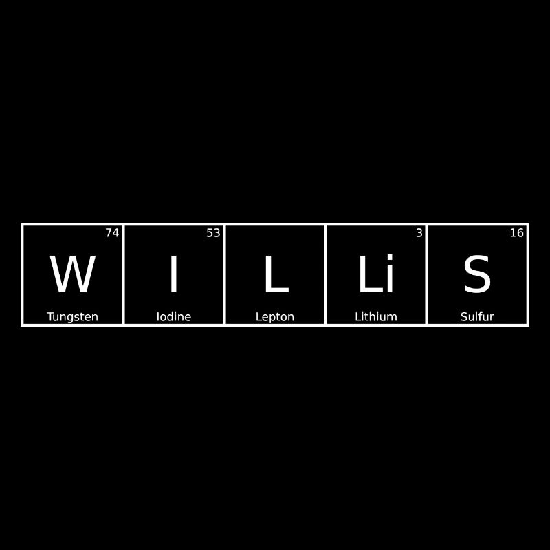 Willis Surname First Name Chemistry Periodic Table Elements