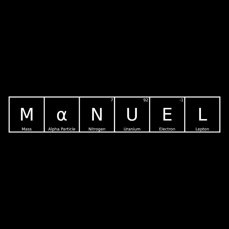 Manuel Name First Name Chemistry Periodic Table Elements