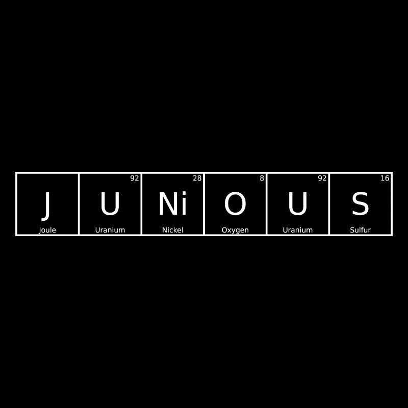 Junious Name Prénom Chimie Élément du tableau périodique