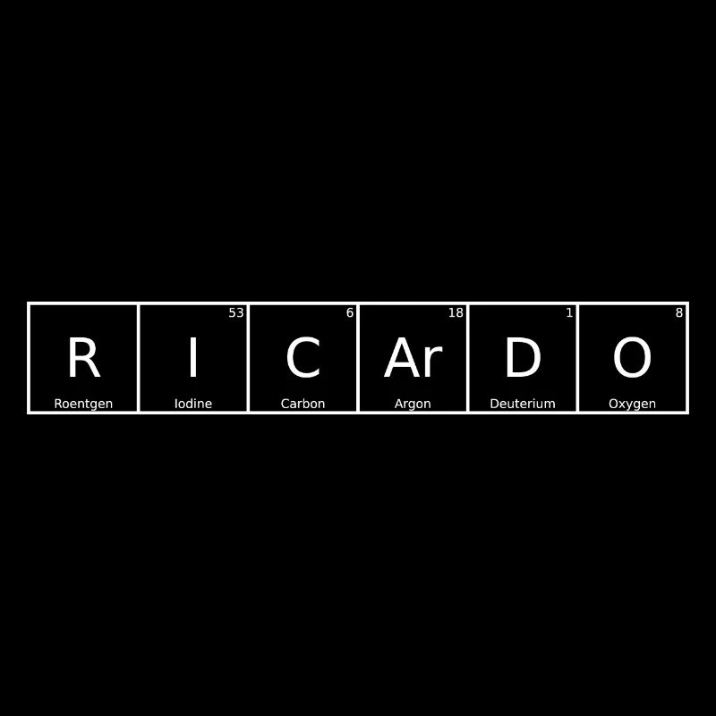 Ricardo Name First Name Chemistry Periodic Table Element