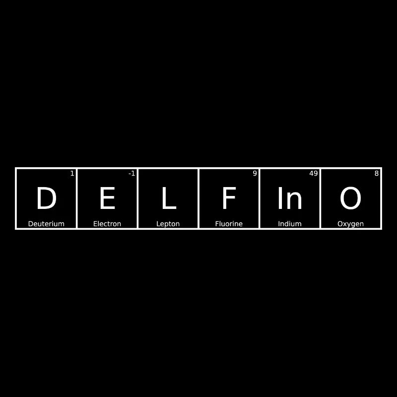 Delfino Name First Name Chemistry Periodic Table Element