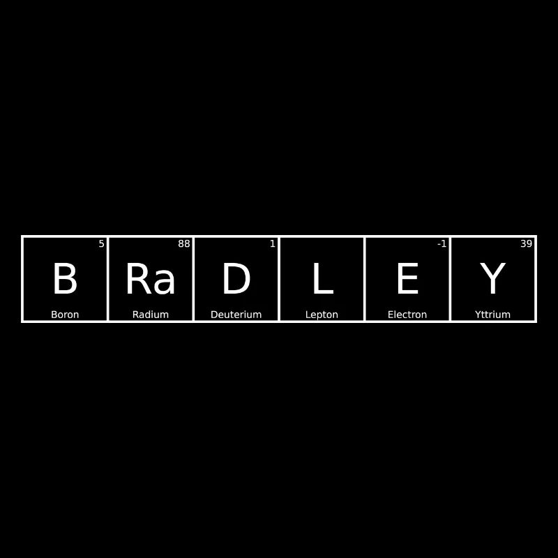 Bradley Surname First Name Chemistry Periodic Table Element
