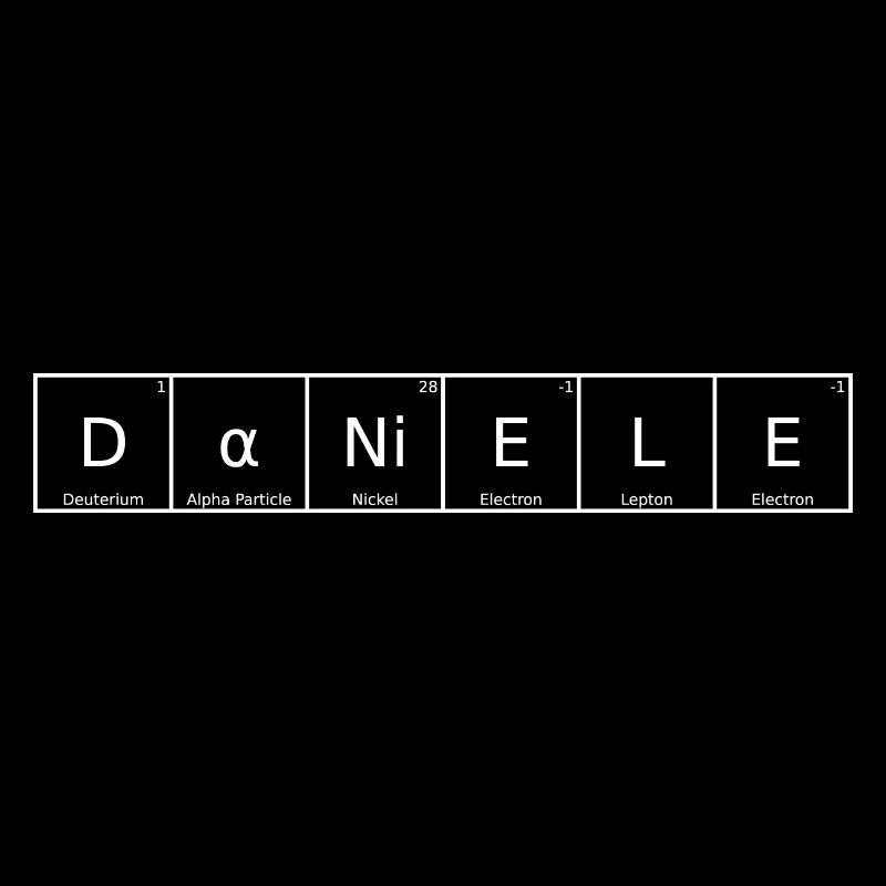 Daniele Name First Name Chemistry Periodic Table Element