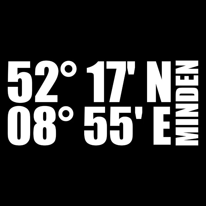 Coordonnées de Minden