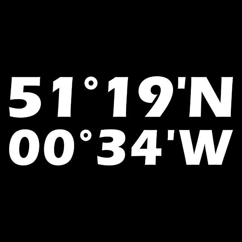 Woking coordinates