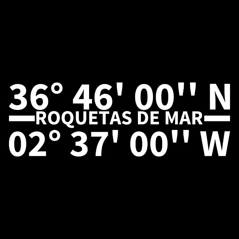 Roquetas de Mar coordinates