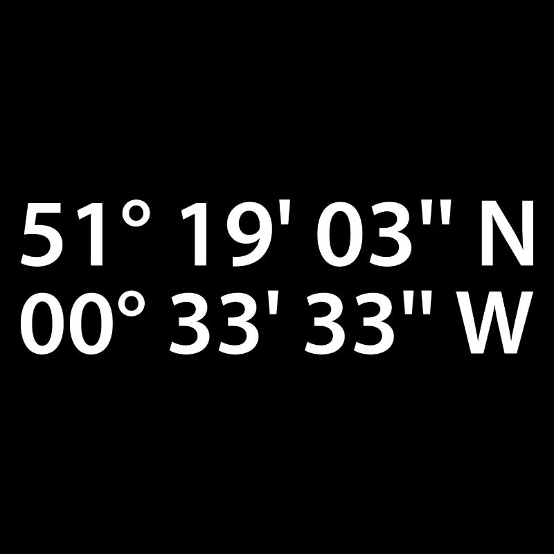 Woking coordinates