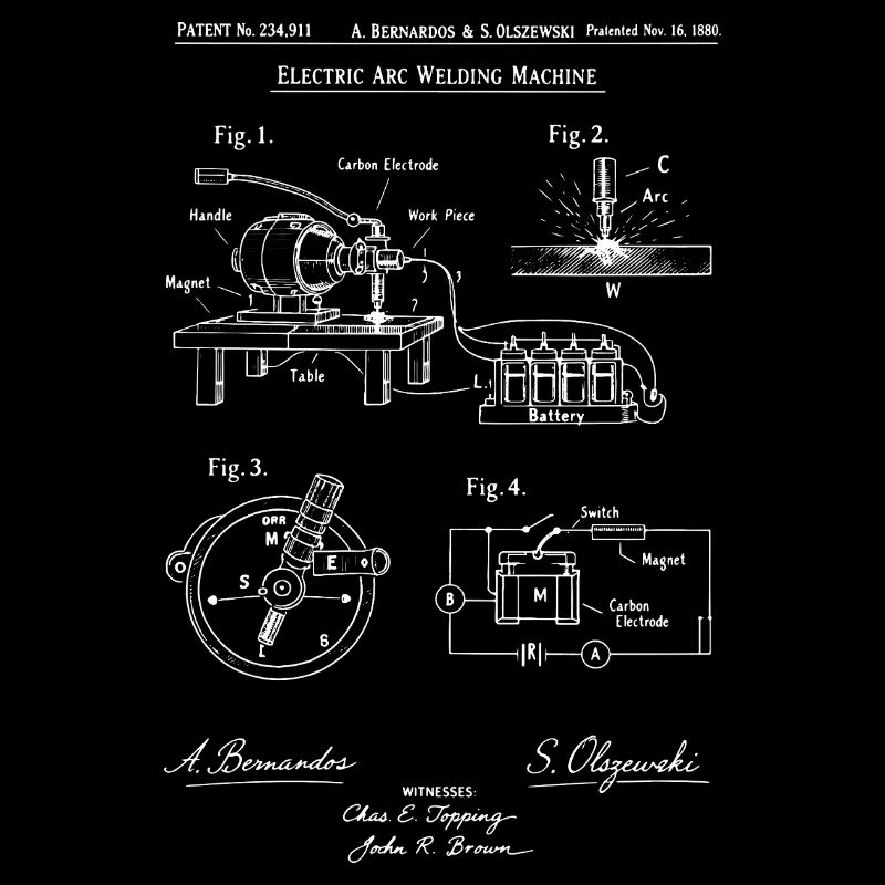 Plan de la machine à soudure à arc