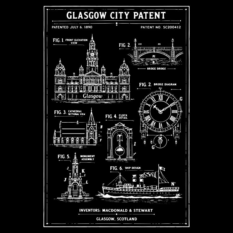 Plan directeur de la ligne de cite de Glasgow