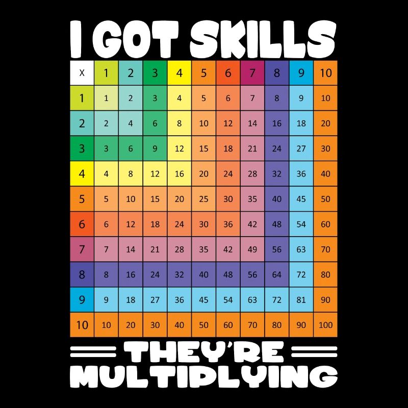 Math Teacher Gift - Math Tshirt
