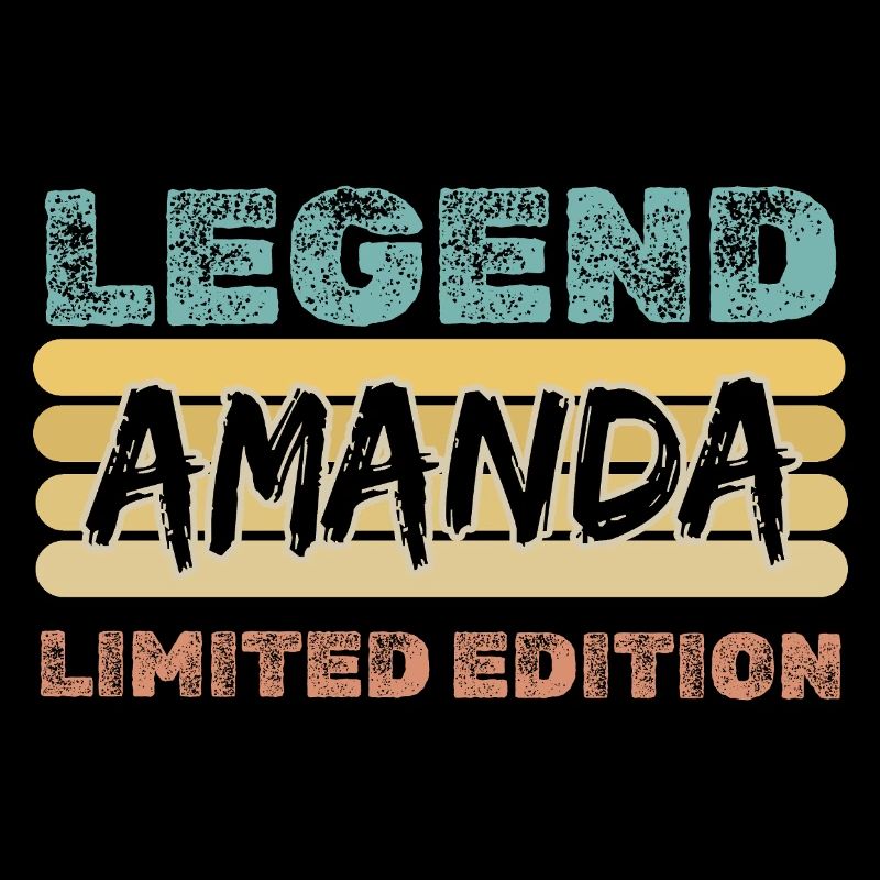 First name Amanda